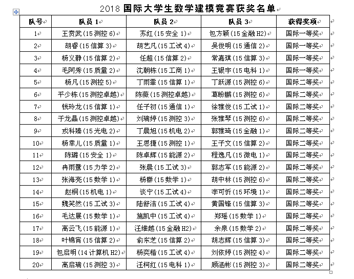 1524795648991.png 数模赛.png