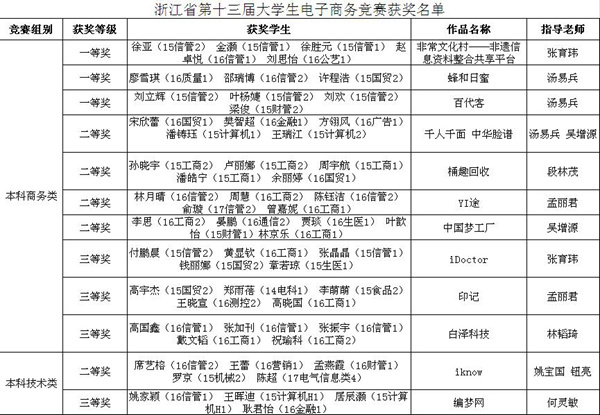 1528848334074.jpg ?sh)商?_副本.jpg